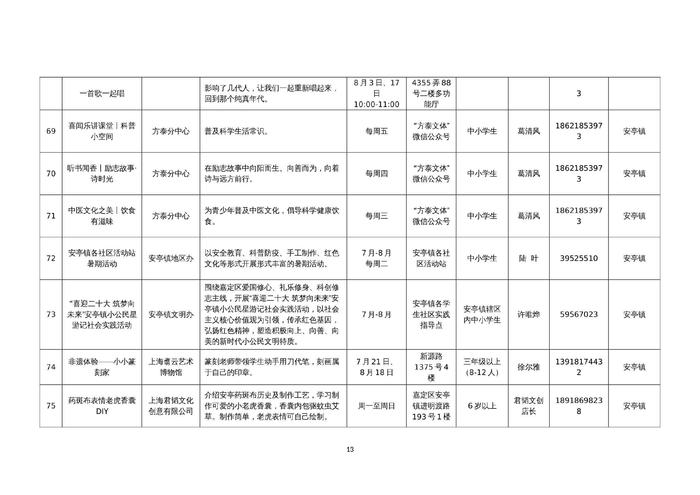 假期怎么过？150项未成年人暑假活动等你来参与