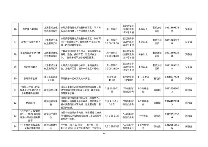 假期怎么过？150项未成年人暑假活动等你来参与