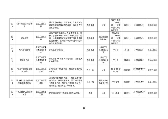 假期怎么过？150项未成年人暑假活动等你来参与