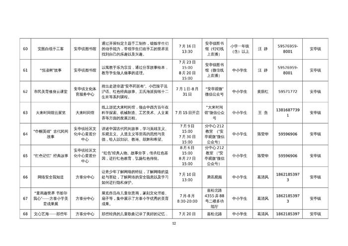 假期怎么过？150项未成年人暑假活动等你来参与