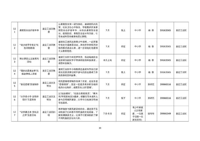 假期怎么过？150项未成年人暑假活动等你来参与