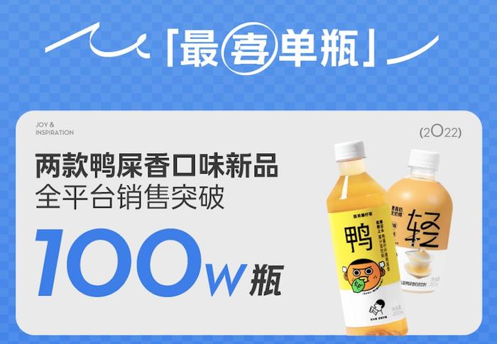 (图片来源:喜茶6·18战报)
