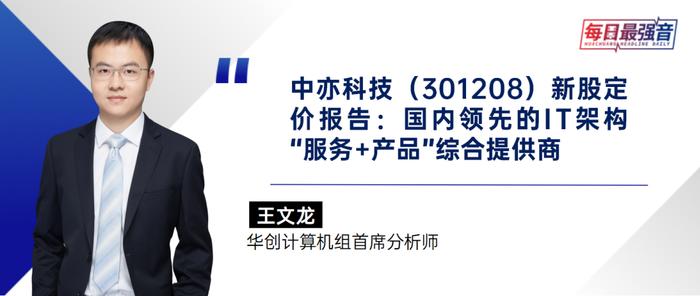 【华创·每日最强音】市场对美联储加息最关注什么？——基于200位基金经理的调研|宏观+汽车+计算机