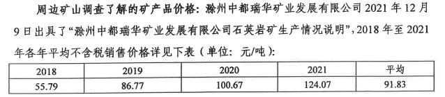 一年净增3亿利润？ 福莱特33.8亿又拿下一座矿山 可开采时间尚不确定