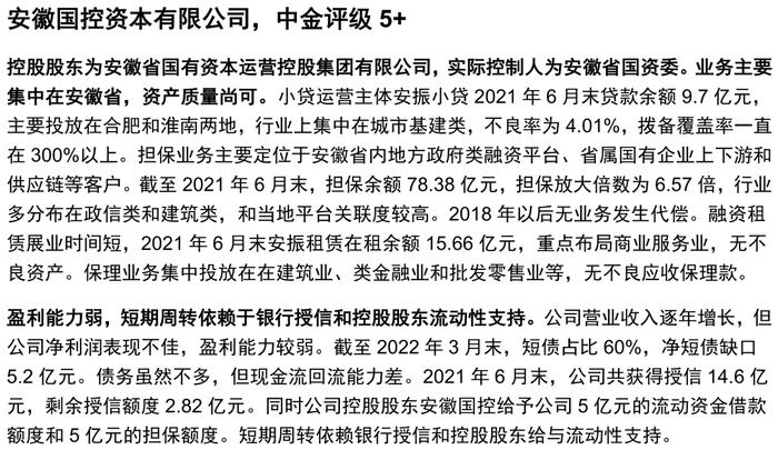 【中金固收·信用】掘金金控平台——金控平台类发行人信用资质点评及债券投资价值挖掘（地方国企篇）