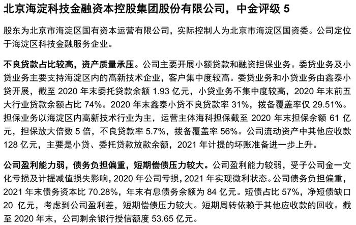 【中金固收·信用】掘金金控平台——金控平台类发行人信用资质点评及债券投资价值挖掘（地方国企篇）