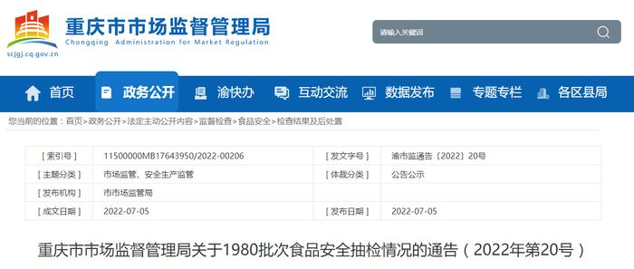 重庆市市场监管局关于1980批次食品安全抽检情况的通告（2022年第20号）