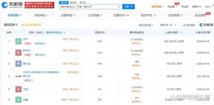 48岁吴京被拖欠“工资”！起诉对方索要1.19亿，涉及《战狼2》等