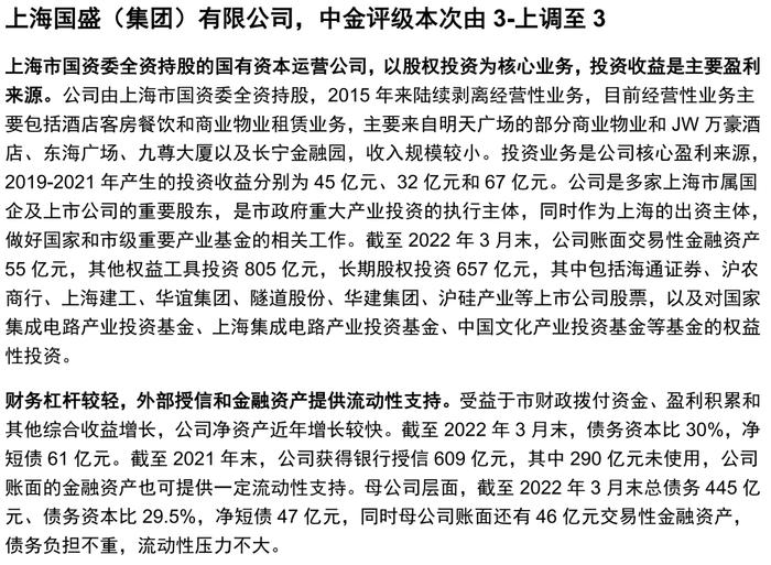 【中金固收·信用】掘金金控平台——金控平台类发行人信用资质点评及债券投资价值挖掘（地方国企篇）