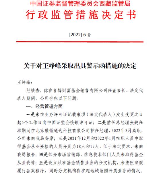 喜鹊财富及董事长遭“双罚”，唯一注册地在西藏基金销售机构，暂停相关业务6个月，暴露经营、内控、技术“三宗罪”