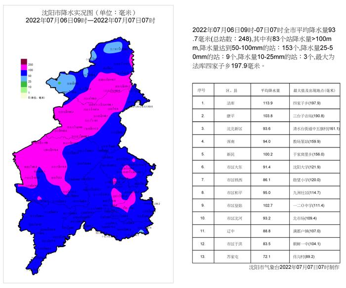 继续连发暴雨预警！沈阳最新通告！今天12时前，这些岗位可推迟上班时间！