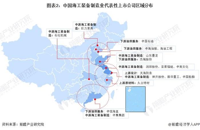 2022年江苏省海工装备制造业市场现状及发展前景分析 海工装备企业数量全国领先【组图】