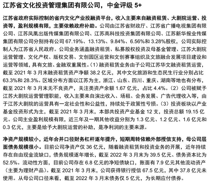 【中金固收·信用】掘金金控平台——金控平台类发行人信用资质点评及债券投资价值挖掘（地方国企篇）