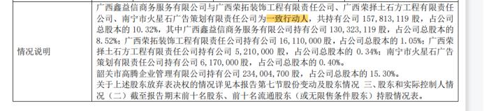 广发证券股权之争又现端倪？第一大股东吉林敖东耗资超5000万增持