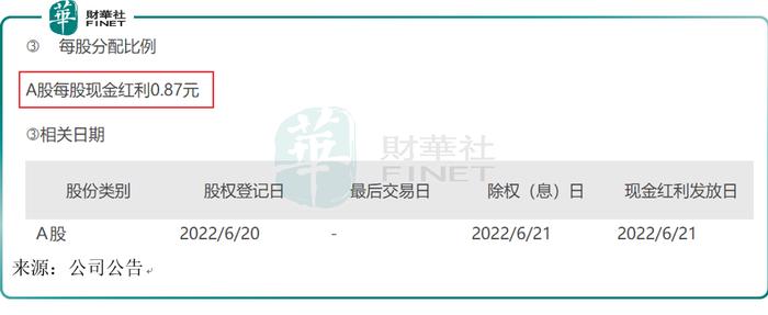 “海王”中远海控日进斗金，净利爆赚股价却下行，未来怎么看？