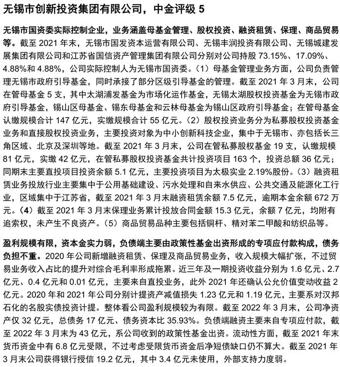 【中金固收·信用】掘金金控平台——金控平台类发行人信用资质点评及债券投资价值挖掘（地方国企篇）