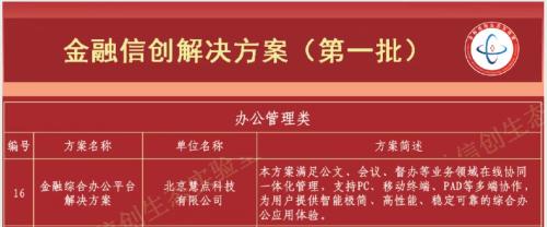 慧点科技入选金融信创生态实验室首批金融信创解决方案清单