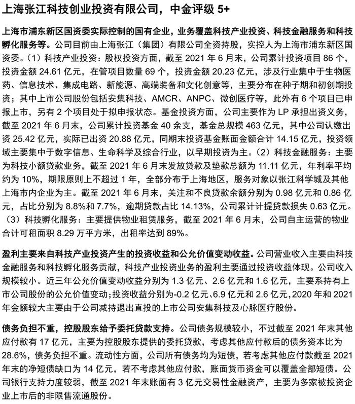 【中金固收·信用】掘金金控平台——金控平台类发行人信用资质点评及债券投资价值挖掘（地方国企篇）