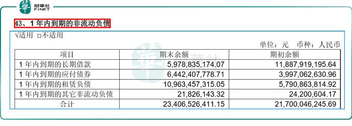 “海王”中远海控日进斗金，净利爆赚股价却下行，未来怎么看？