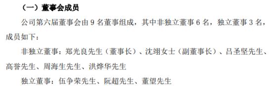 金轮股份选举郑光良为董事长 2021年度公司净利1.28亿