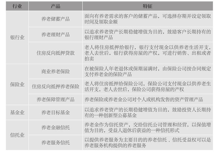 陈东升：为长寿人生筹资，“如果不买房，还能买什么”？