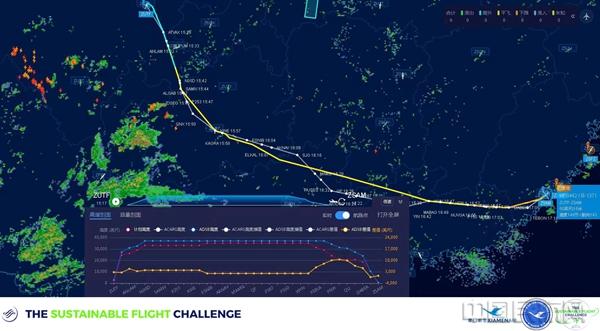 厦航参加天合联盟首届可持续飞行挑战赛获三项大奖