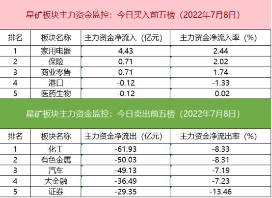 【数据看盘】多只锂电股收盘前异动揭秘 外资尾盘大手笔买卖疑似调仓