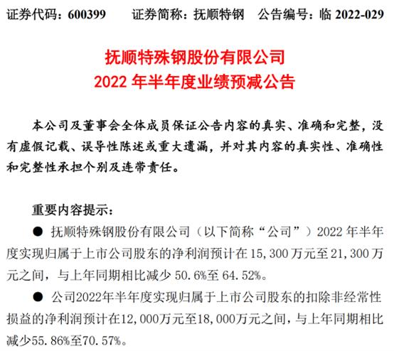 抚顺特钢2022年上半年预计净利1.53亿-2.13亿 同比减少51%-65% 镍及钴原材料价格上升