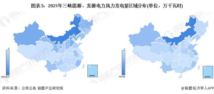 干货！2022年中国清洁能源行业龙头企业对比：三峡能源PK龙源电力 谁是卷席中国清洁能源行业的“猎猎罡风”？