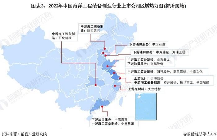 【最全】2022年海洋工程装备制造行业上市公司全方位对比(附业务布局汇总、业绩对比、业务规划等)