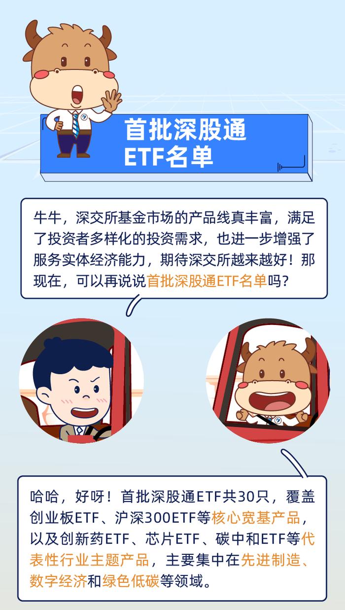 ​“ETF纳入深港通啦！”之四 | 深交所基金市场介绍及首批深股通ETF名单