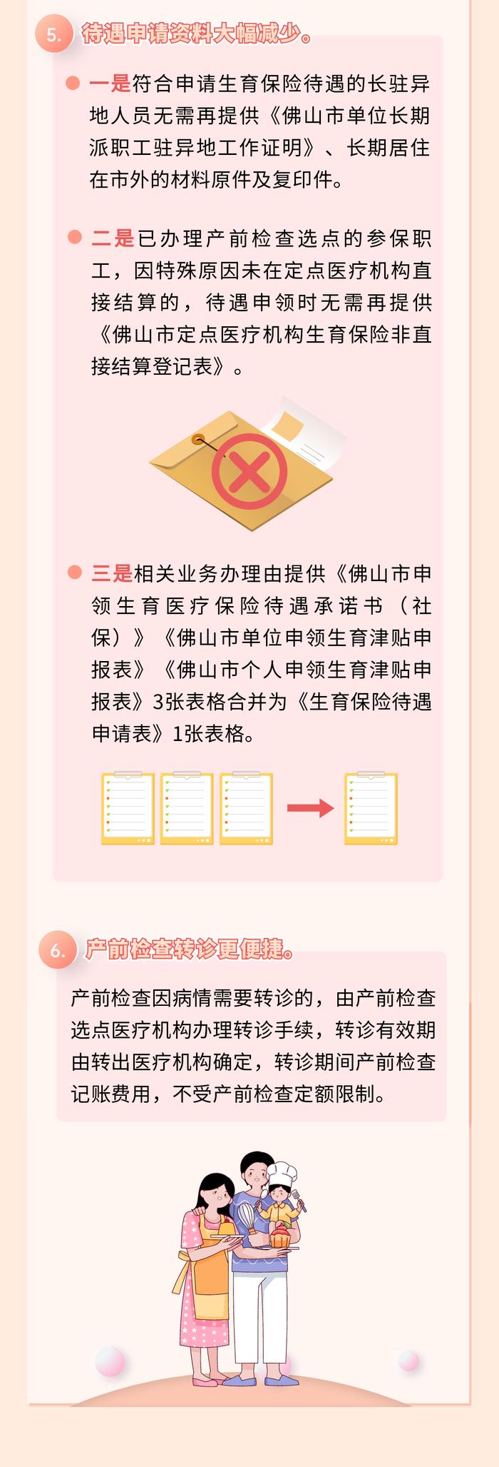 100%比例支付，参保次月即享受！佛山职工生育保险待遇有大提升→