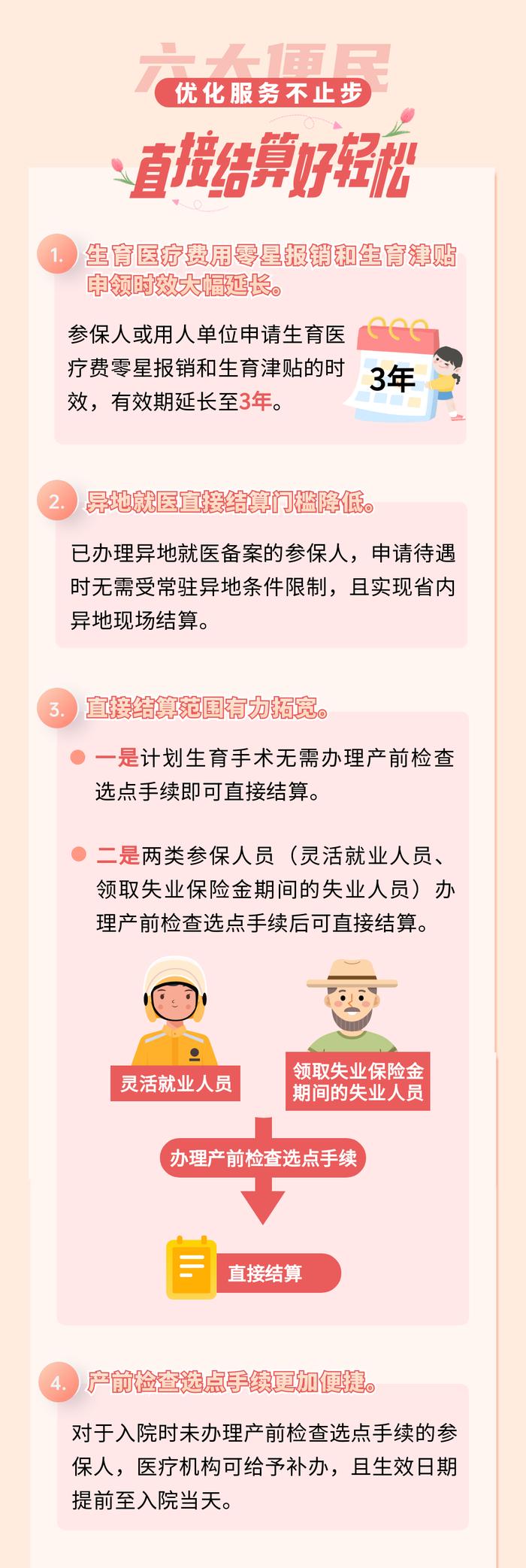 100%比例支付，参保次月即享受！佛山职工生育保险待遇有大提升→