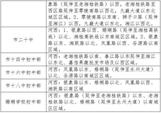 速看！冷水滩城区最新招生区域划分、招生计划出炉！