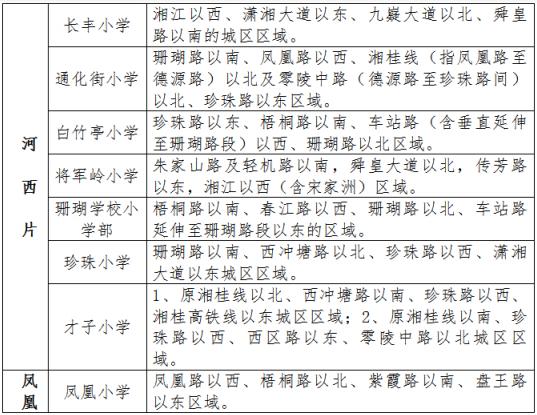 速看！冷水滩城区最新招生区域划分、招生计划出炉！