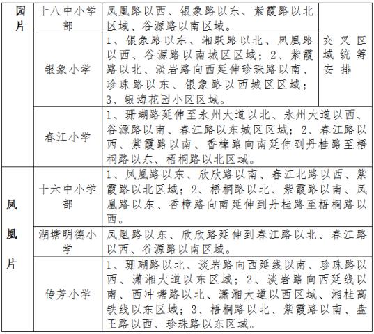 速看！冷水滩城区最新招生区域划分、招生计划出炉！