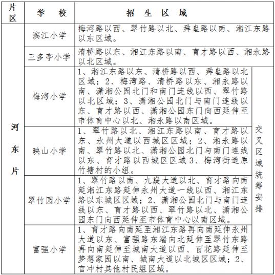 速看！冷水滩城区最新招生区域划分、招生计划出炉！