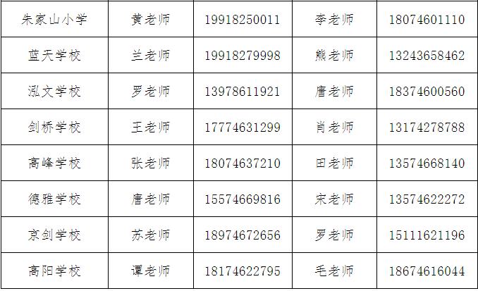 速看！冷水滩城区最新招生区域划分、招生计划出炉！