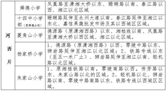 速看！冷水滩城区最新招生区域划分、招生计划出炉！