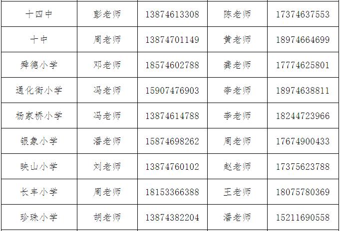 速看！冷水滩城区最新招生区域划分、招生计划出炉！