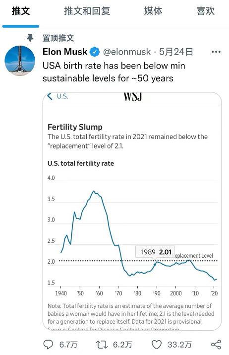 突发！2900亿大收购陷入严重危机！马斯克回应生9个娃：帮忙解决人口危机！刚被曝出轨女下属，啥情况？