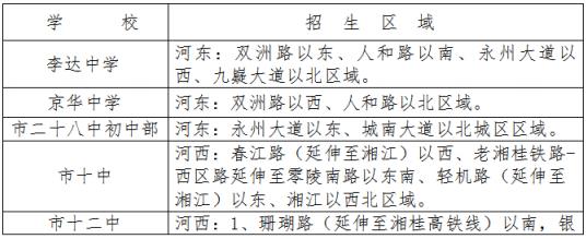 速看！冷水滩城区最新招生区域划分、招生计划出炉！