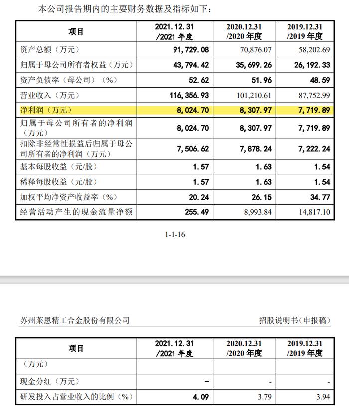 一家IPO企业“中签”证监会IPO现场检查后终止审核，券商、会所、律所执业质量均存在问题！会计师底稿存在不一致的情况