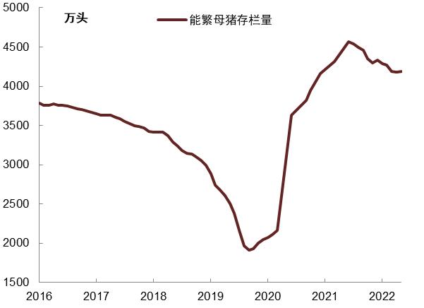 【中金固收】大宗商品价格下跌的成因及其对中美通胀的影响