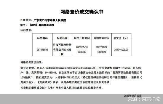 保诚国际保险控股八折拍下前海再保险10%股权