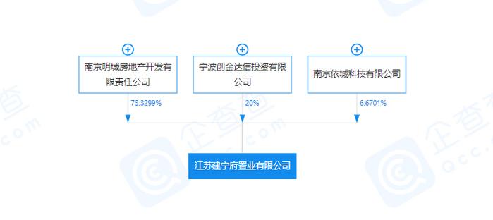 金科退出南京凤樾府项目？开发商：系虚假不实宣传