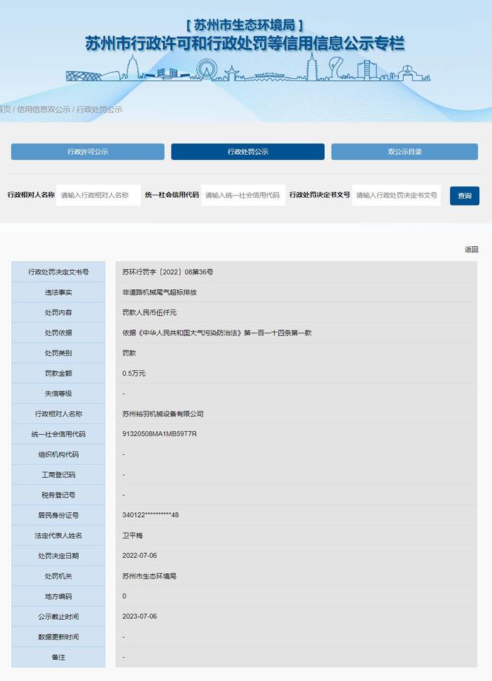 江苏省苏州市生态环境局关于苏州裕羽机械设备有限公司的行政处罚信息