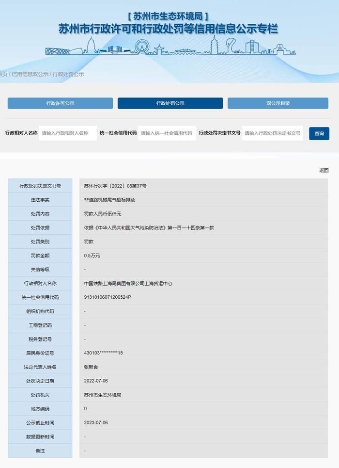 江苏省苏州市生态环境局关于中国铁路上海局集团有限公司上海货运中心的行政处罚信息