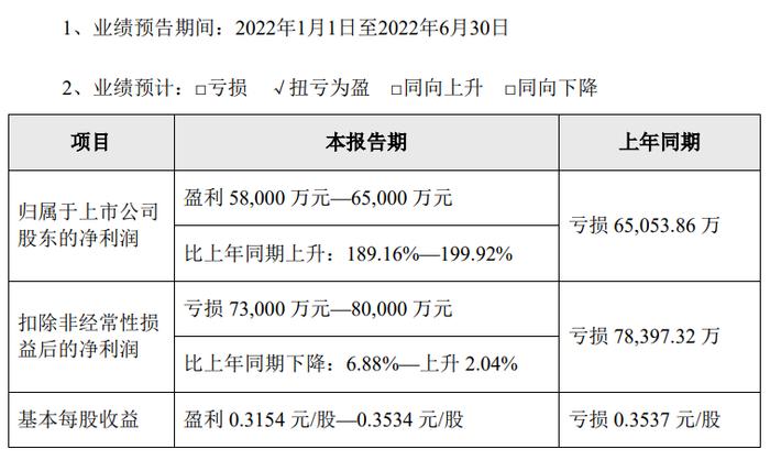 天邦食品董事长张邦辉：今年将是超级周期最后一年，未来规模化养殖会抚平猪周期