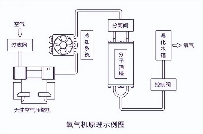 医疗设备领域风向标吴建峰：建立数字壁垒 缔造下个迈瑞医疗